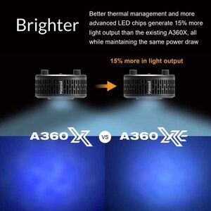 Kessil A360XE Tuna Blue